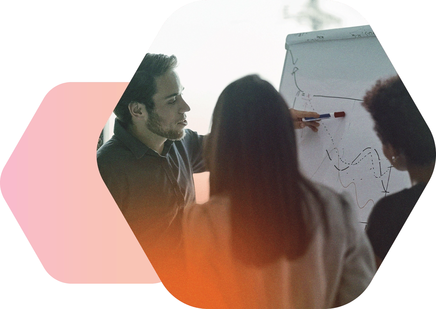 Treinamento certificado e suporte total